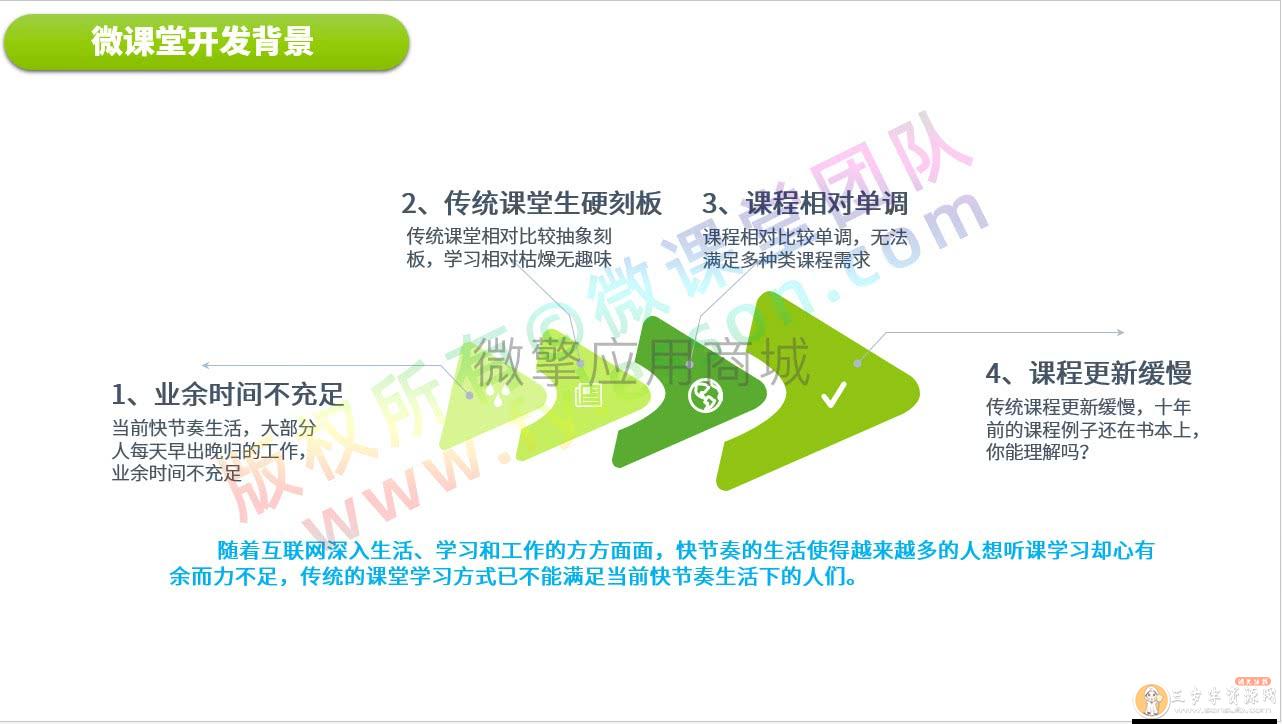 微课堂3.3.4 三端带直播插件微信公众号小程序模块