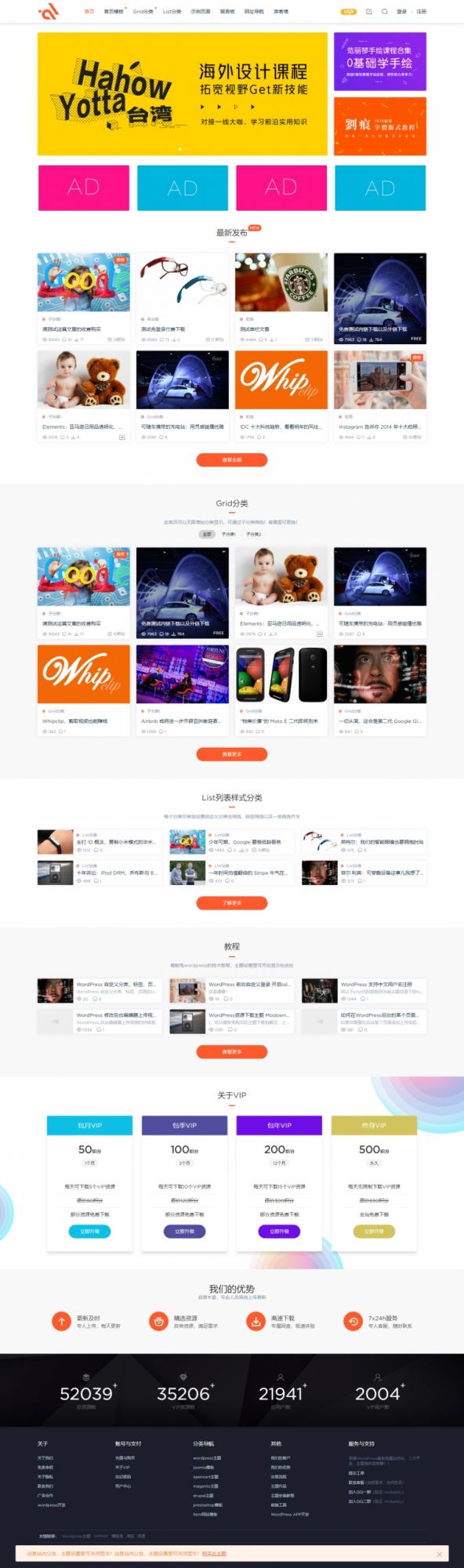WordPress模板_最新资源付费查看内容收费下载类WP主题，Modown4.0.4主题