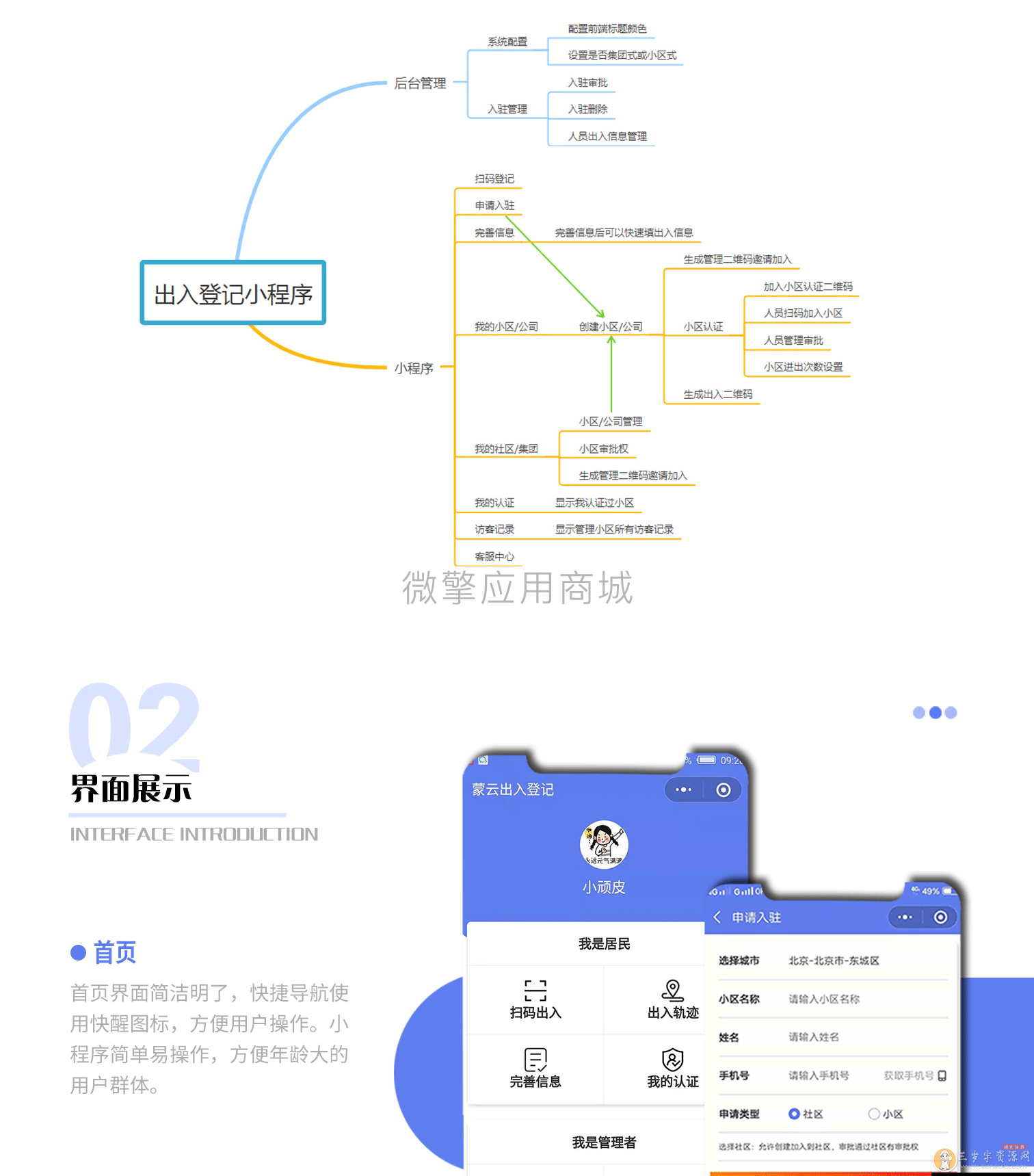 社区出入登记1.0.30完整安装包（含微擎微赞模块和小程序）
