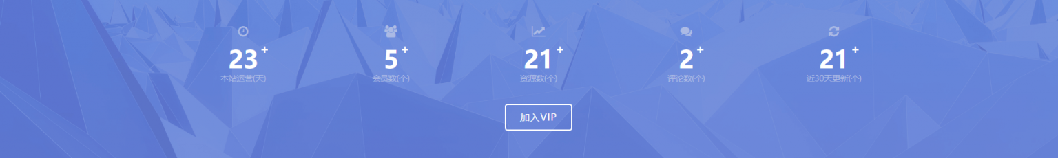 日主题 RIPRO主题美化_首页底部网站信息统计模块JS动态数字跳动，WordPress主题美化